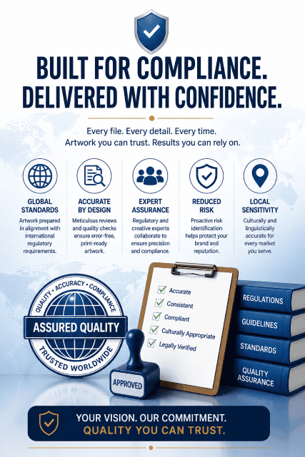 Regulatory Compliance and Artwork Development
