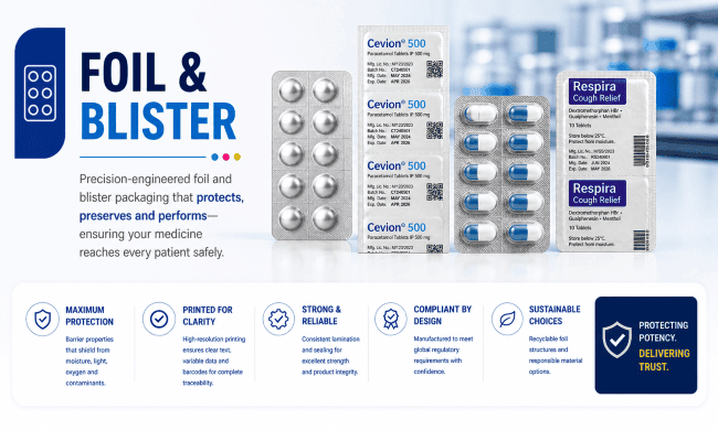 Foil & Blister Designs - Making sure your medicine stays safe inside its foil packaging.